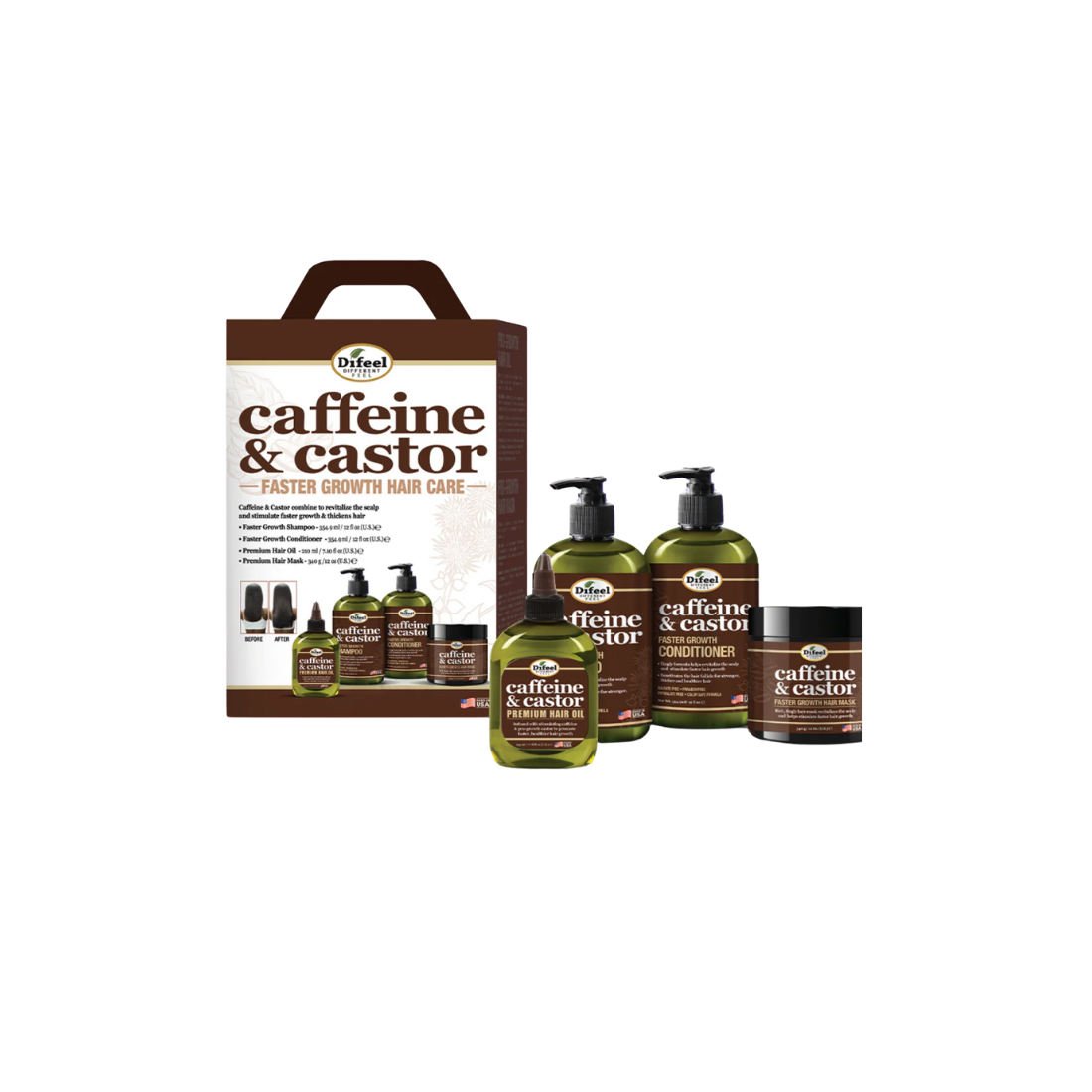 Difeel 4-PC Caffeine & Castor Shampoo & Conditioner Hair Care Gift Set